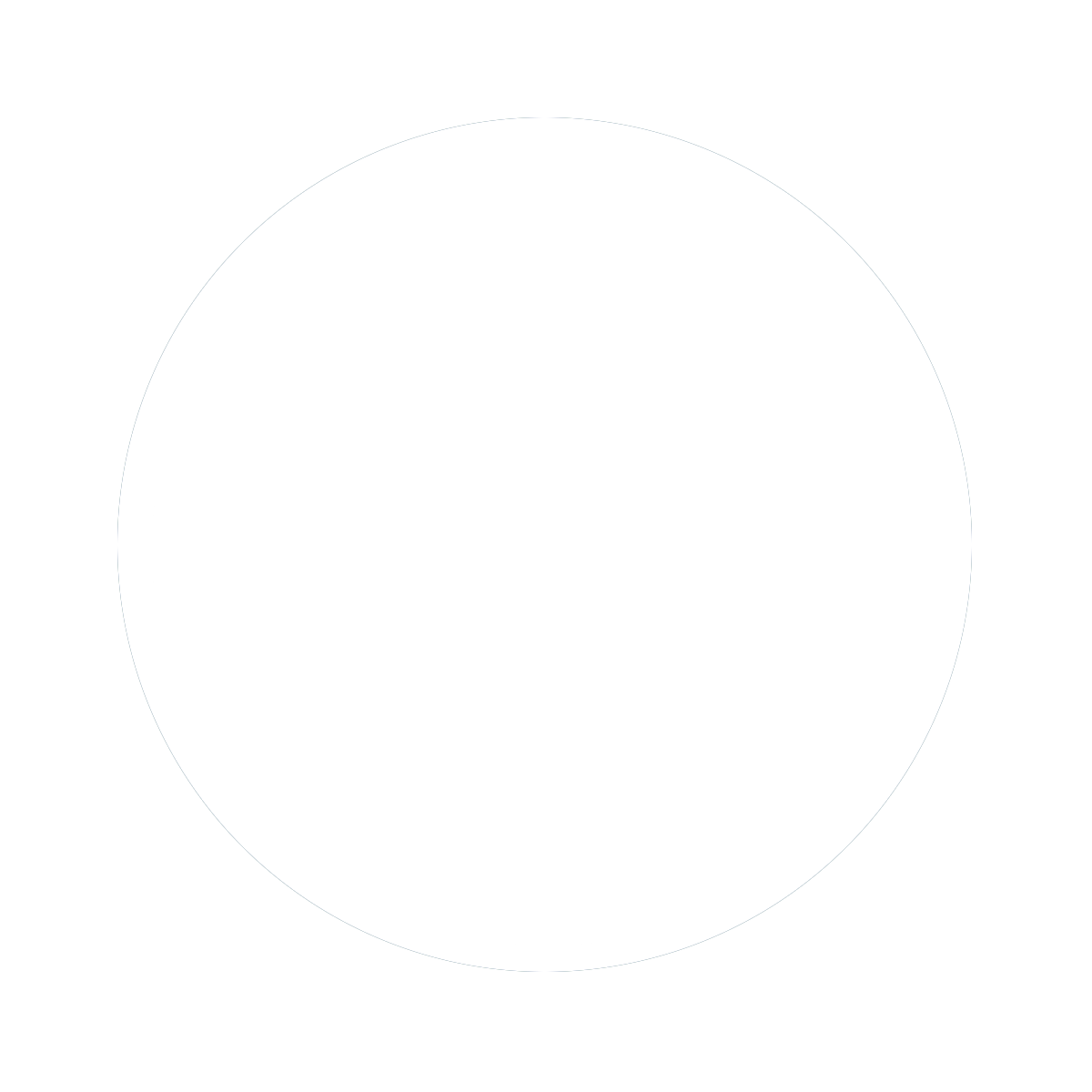 Advanced Placement